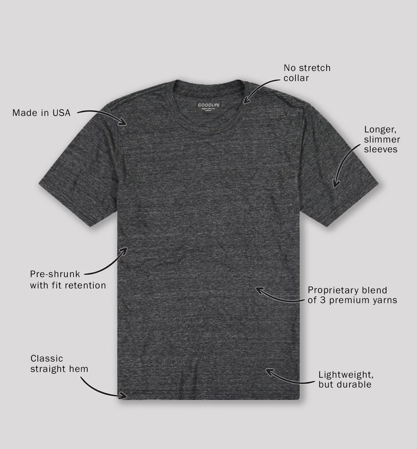 Tri-Blend Classic Crew